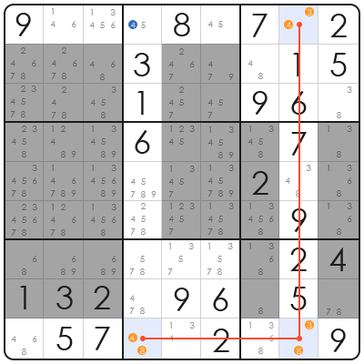sudoku candidate identification
